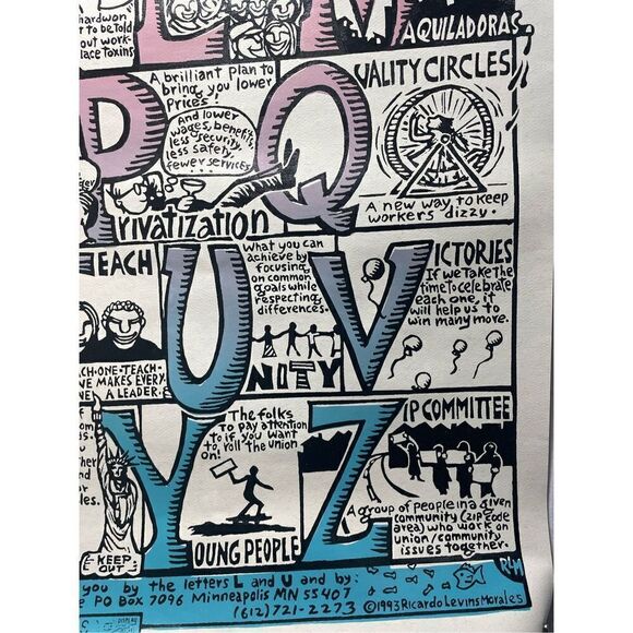 Abcs of Organizing Poster - Picture 4 of 6